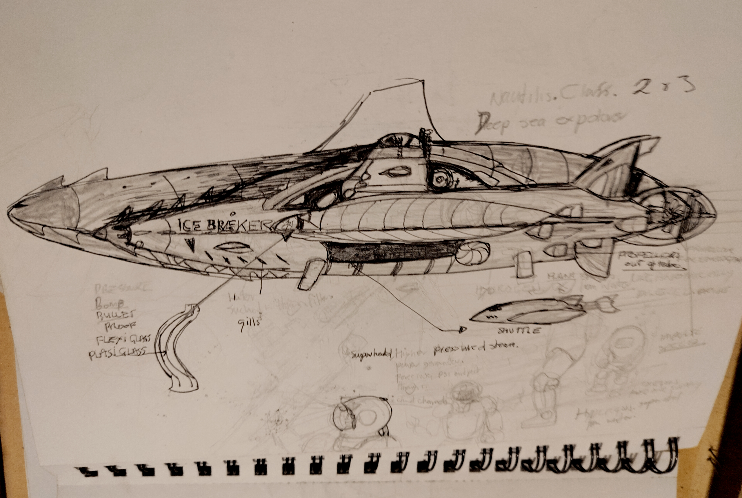 Sketching from imagination